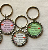 Keychain,Key Ring,Inspirational Quotes,Love Between Mother and Son/Daughter,Key Chain,Keyring,Bottle Cap,Accessories,Party Favor,Gift